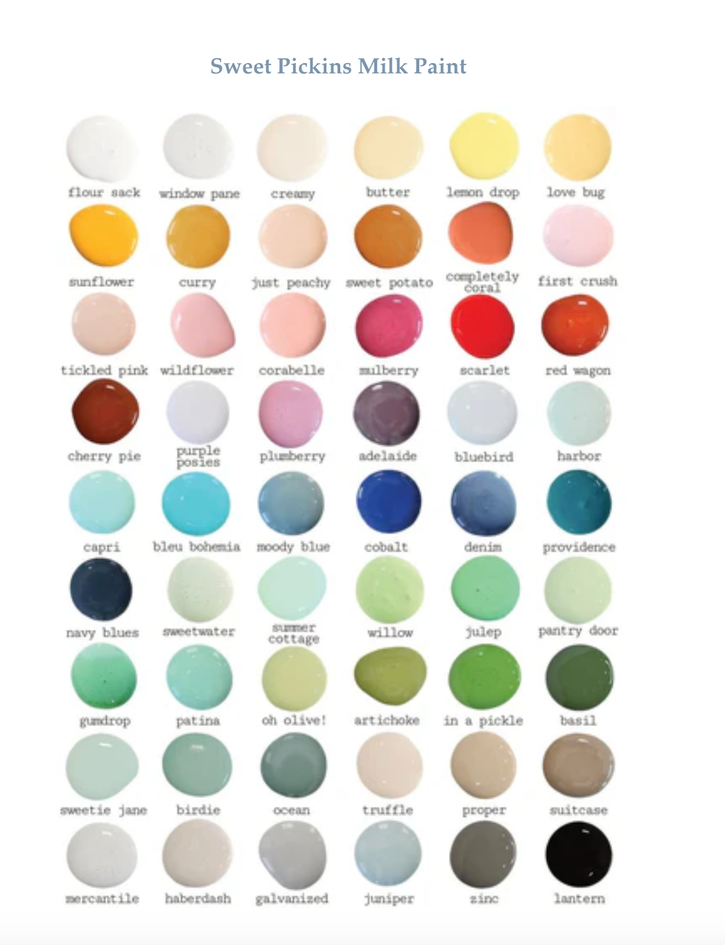 Painted to order Upcycled mismatched vintage dining chair set with toile bird design design