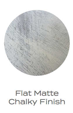 Fresco - create Aged Weathered Worn texture on you painted projects
