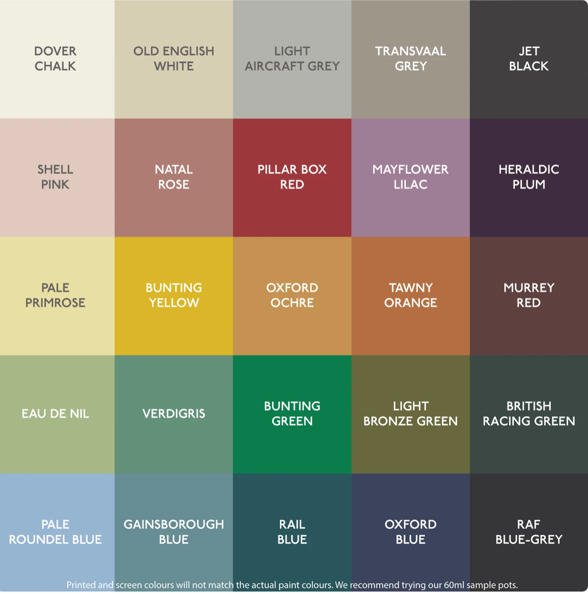 Personalised children's small toy chest - Compass Theme